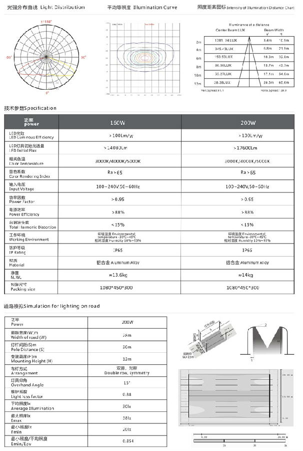 160Wled路灯